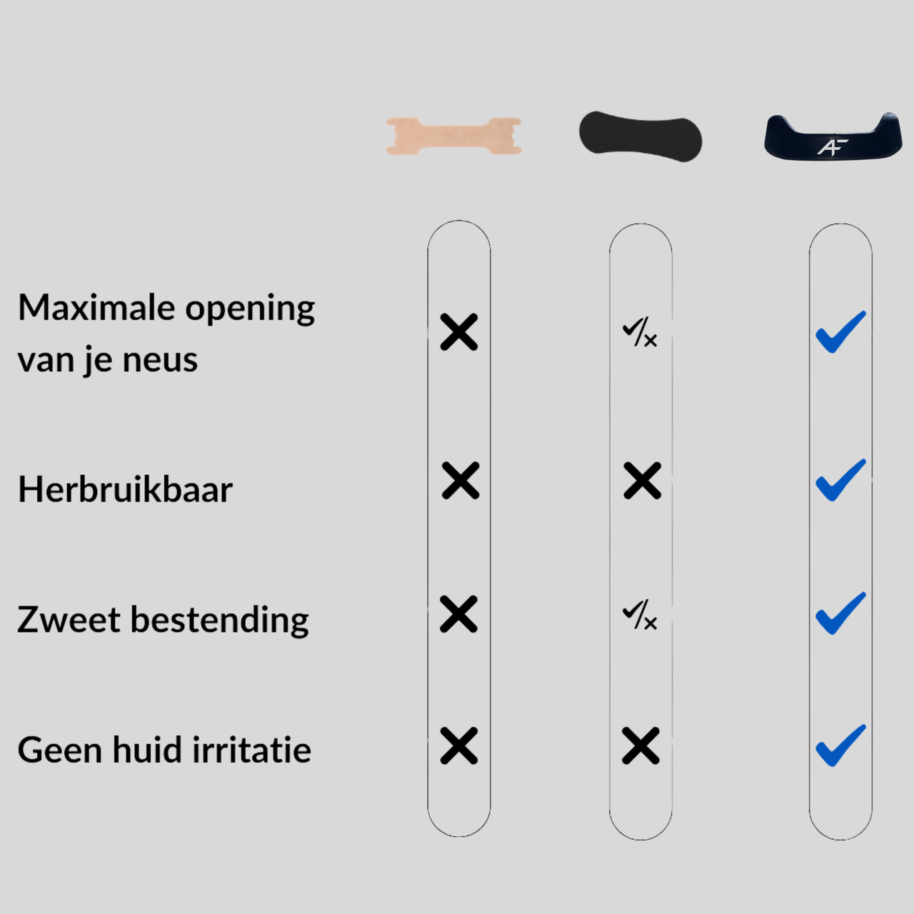 AirFit - Magnetische Neusstrip