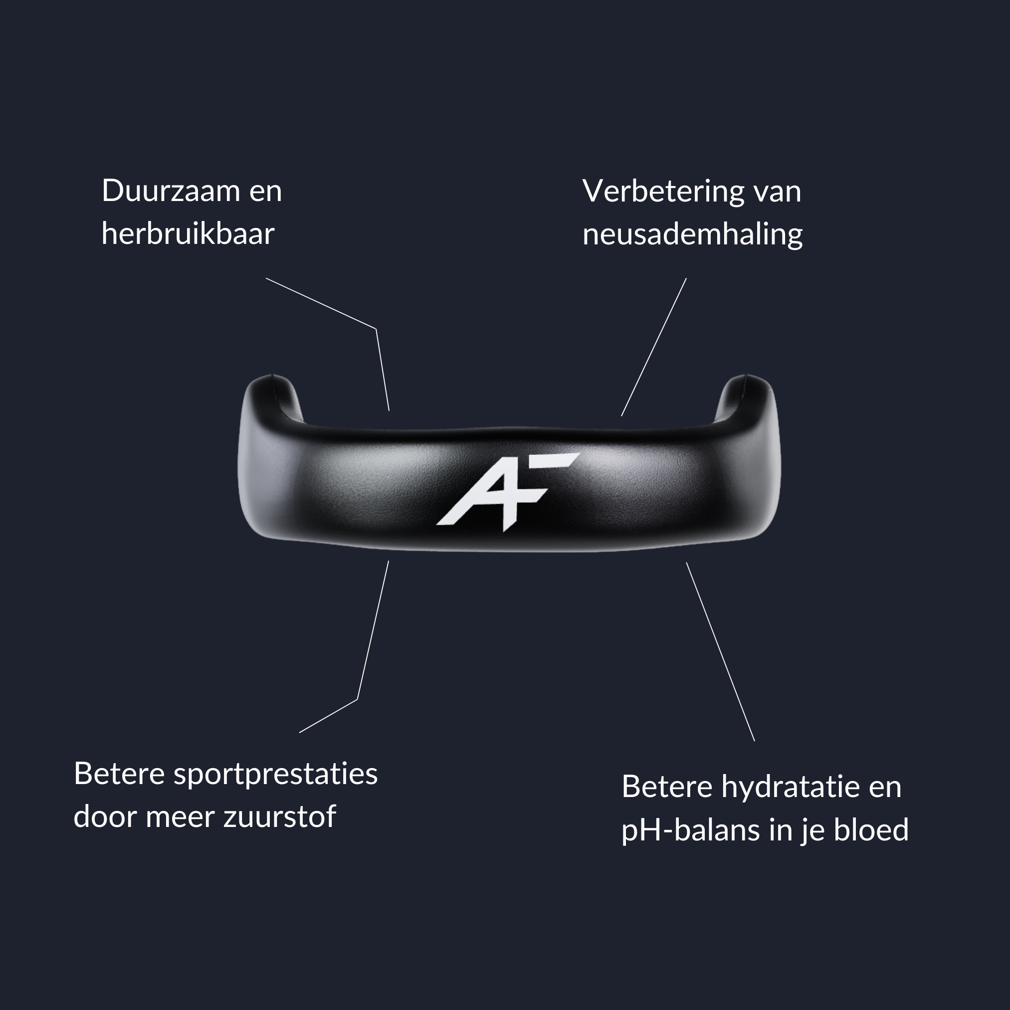 Magnetische Neusstrip